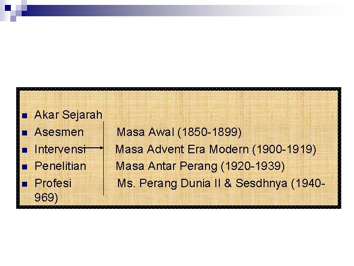 n n n Akar Sejarah Asesmen Intervensi Penelitian Profesi 969) Masa Awal (1850 -1899)