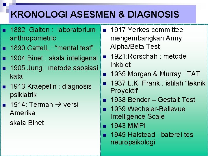 KRONOLOGI ASESMEN & DIAGNOSIS n n n 1882 Galton : laboratorium anthropometric 1890 Cattel.