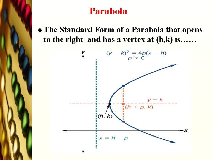 Parabola l The Standard Form of a Parabola that opens to the right and