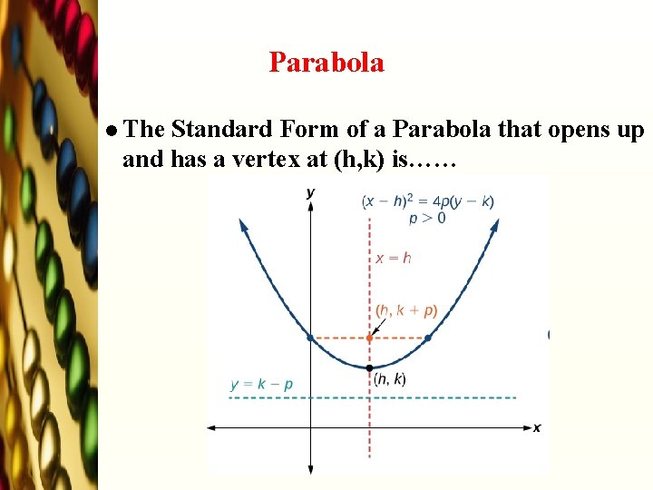 Parabola l The Standard Form of a Parabola that opens up and has a