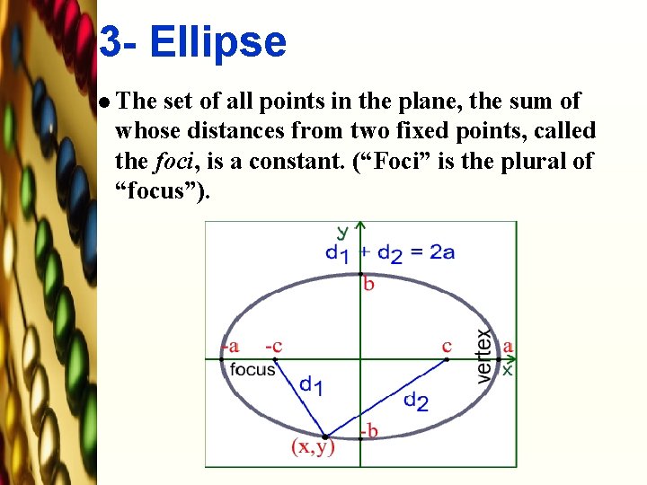 3 - Ellipse l The set of all points in the plane, the sum