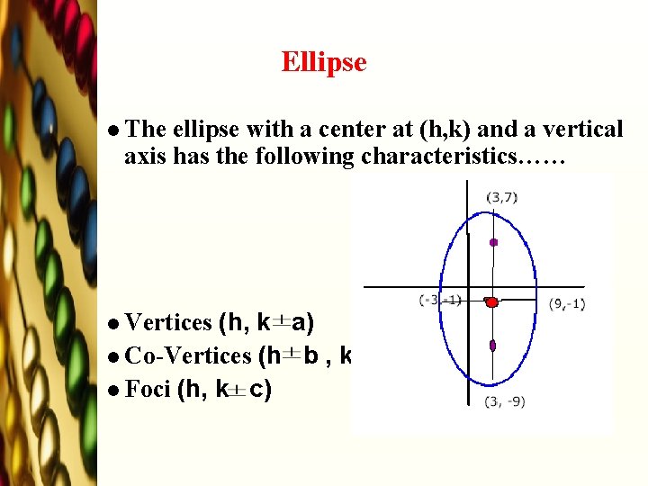 Ellipse l The ellipse with a center at (h, k) and a vertical axis