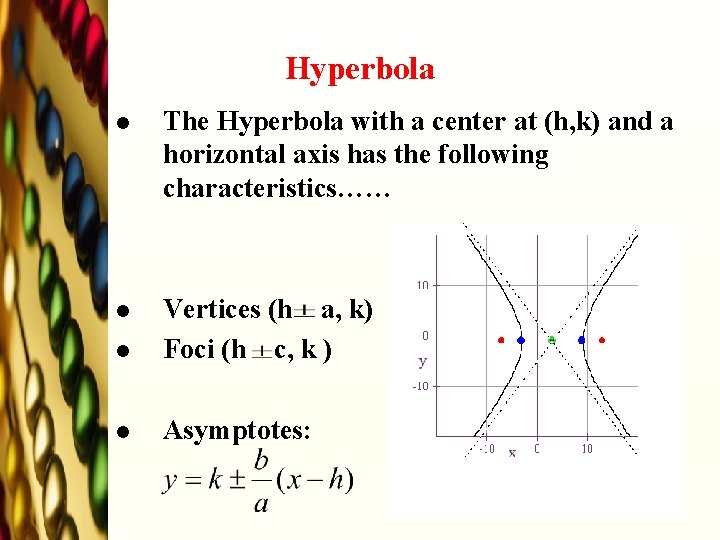 Hyperbola l The Hyperbola with a center at (h, k) and a horizontal axis