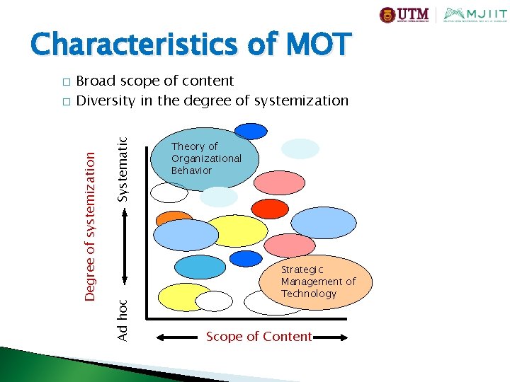 Characteristics of MOT Systematic Ad hoc � Broad scope of content Diversity in the