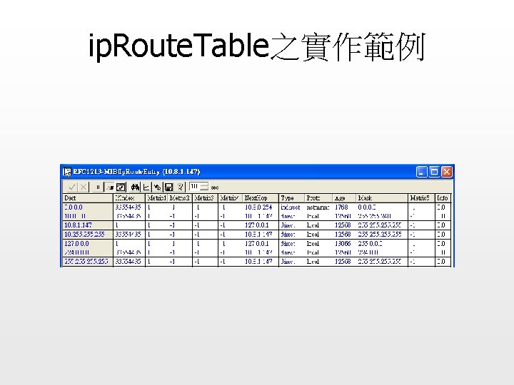 ip. Route. Table之實作範例 