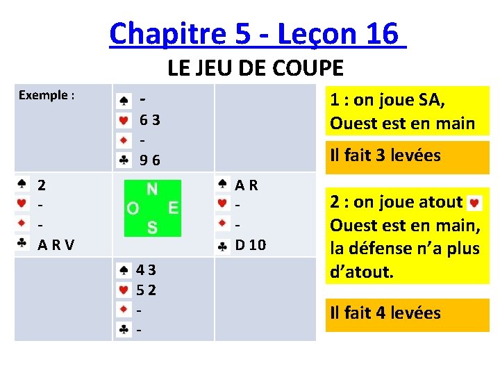 Chapitre 5 - Leçon 16 LE JEU DE COUPE Exemple : - 1 :