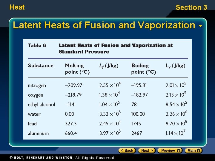 Heat Section 3 Latent Heats of Fusion and Vaporization 