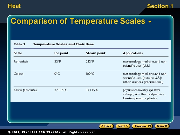 Heat Comparison of Temperature Scales Section 1 