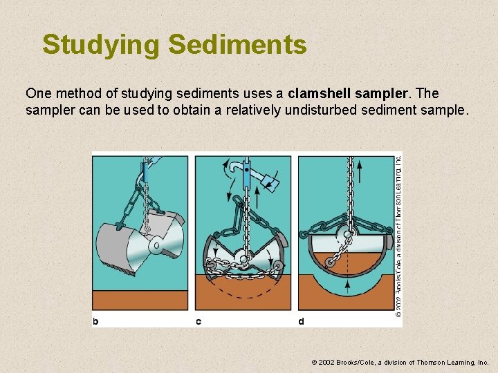 Studying Sediments One method of studying sediments uses a clamshell sampler. The sampler can