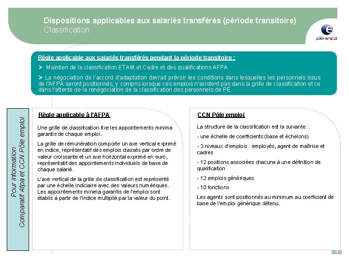 Dispositions applicables aux salariés transférés (période transitoire) Classification Règle applicable aux salariés transférés pendant