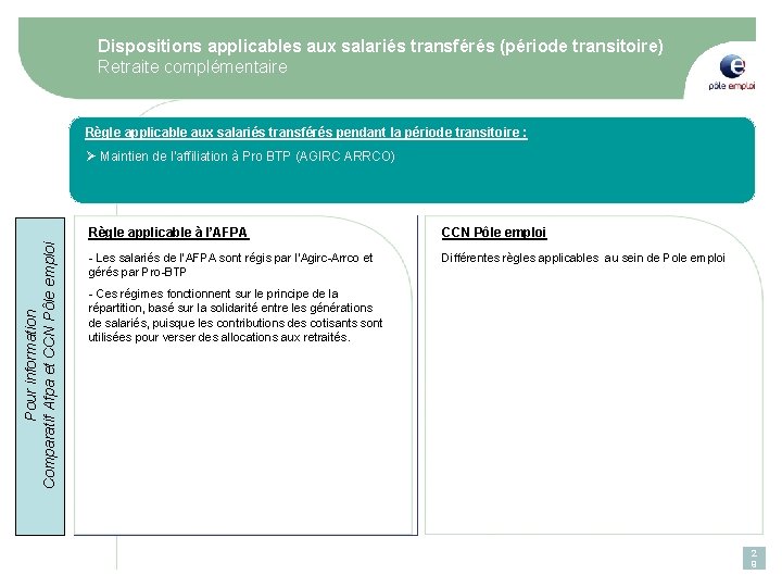 Dispositions applicables aux salariés transférés (période transitoire) Retraite complémentaire Règle applicable aux salariés transférés