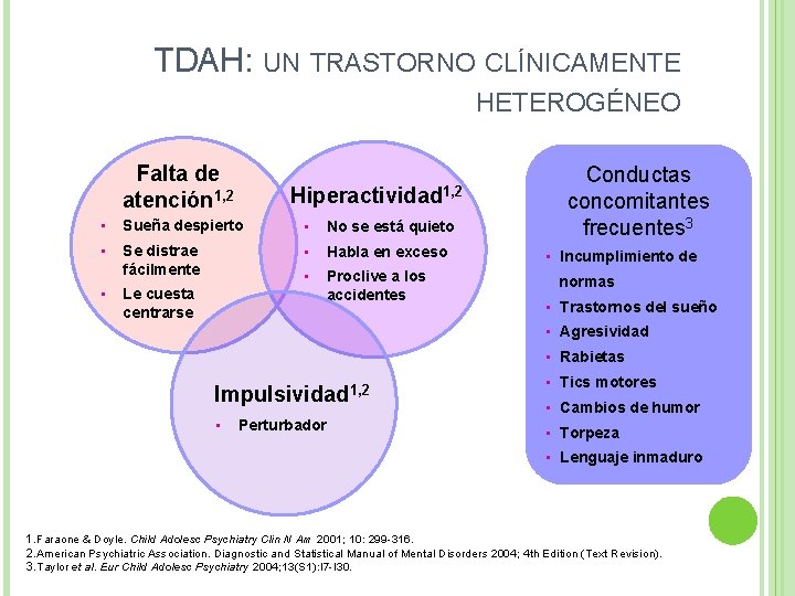 TDAH: UN TRASTORNO CLÍNICAMENTE HETEROGÉNEO Falta de atención 1, 2 Hiperactividad 1, 2 •