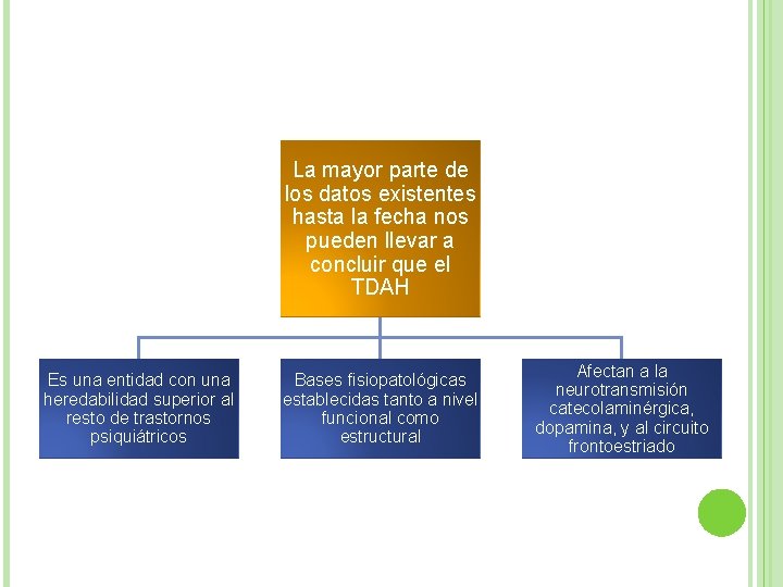 La mayor parte de los datos existentes hasta la fecha nos pueden llevar a