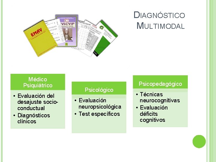 DIAGNÓSTICO MULTIMODAL Médico Psiquiátrico • Evaluación del desajuste socioconductual • Diagnósticos clínicos Psicológico •