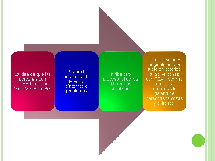 La idea de que las personas con TDAH tienen un "cerebro diferente” Dispara la