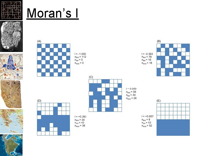 Moran’s I 