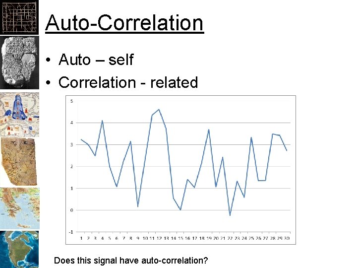 Auto-Correlation • Auto – self • Correlation - related Does this signal have auto-correlation?
