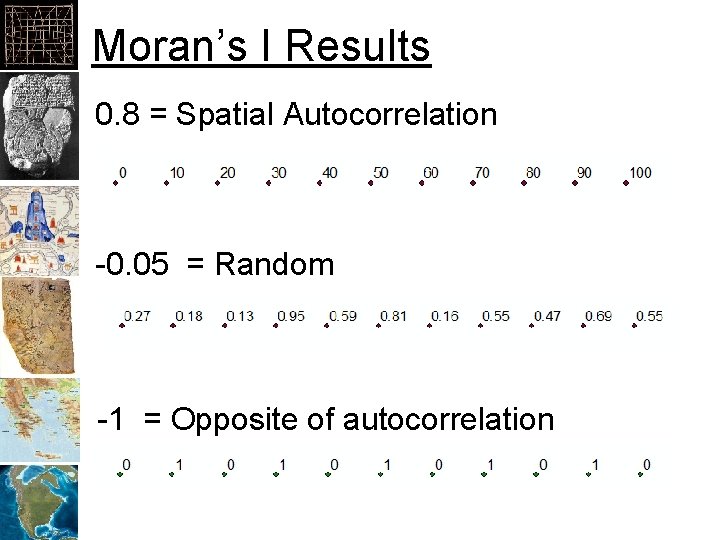 Moran’s I Results 0. 8 = Spatial Autocorrelation -0. 05 = Random -1 =