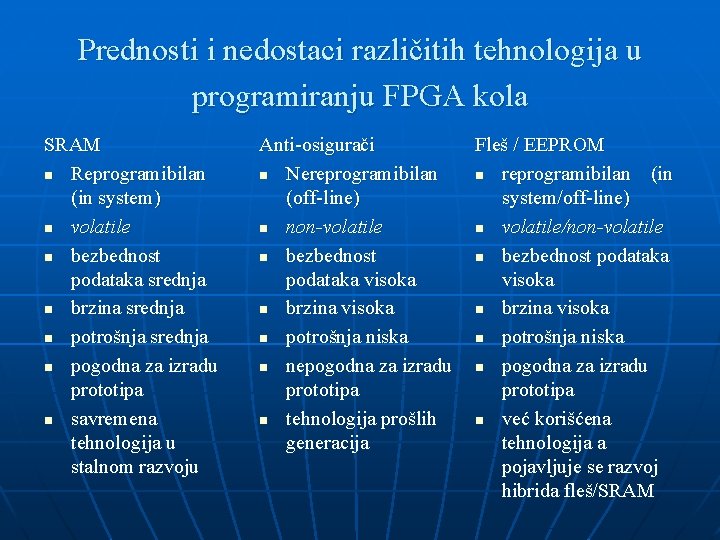 Prednosti i nedostaci različitih tehnologija u programiranju FPGA kola SRAM n Reprogramibilan (in system)