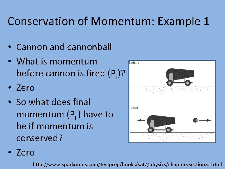 Conservation of Momentum: Example 1 • Cannon and cannonball • What is momentum before