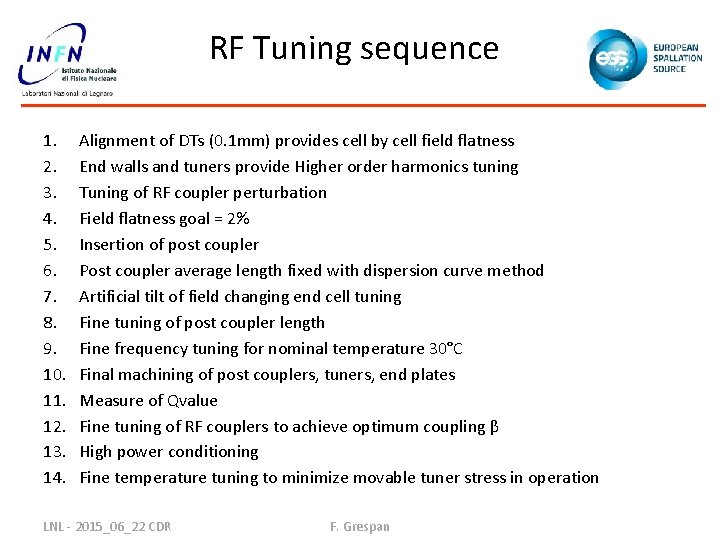 RF Tuning sequence 1. 2. 3. 4. 5. 6. 7. 8. 9. 10. 11.