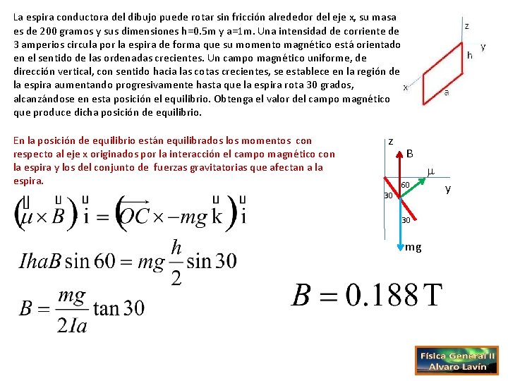 La espira conductora del dibujo puede rotar sin fricción alrededor del eje x, su