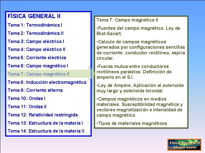 FÍSICA GENERAL II Tema 1: Termodinámica I Tema 2: Termodinámica II Tema 3: Campo