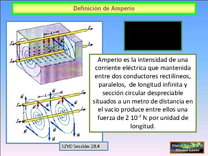 Definición de Amperio es la intensidad de una corriente eléctrica que mantenida entre dos