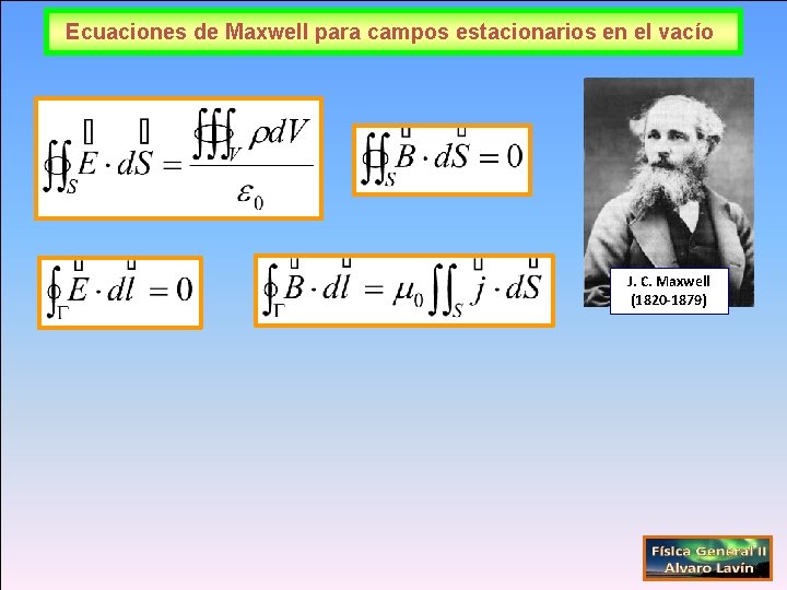 Ecuaciones de Maxwell para campos estacionarios en el vacío J. C. Maxwell (1820 -1879)