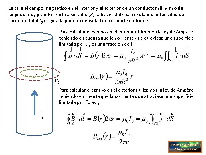 Calcule el campo magnético en el interior y el exterior de un conductor cilíndrico