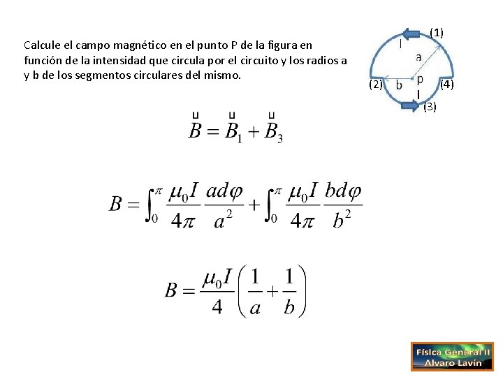 Calcule el campo magnético en el punto P de la figura en función de