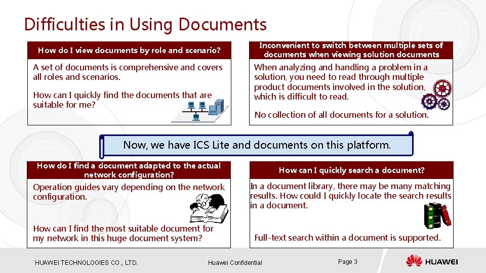 Difficulties in Using Documents How do I view documents by role and scenario? A Difficulties in Using Documents How do I view documents by role and scenario? A