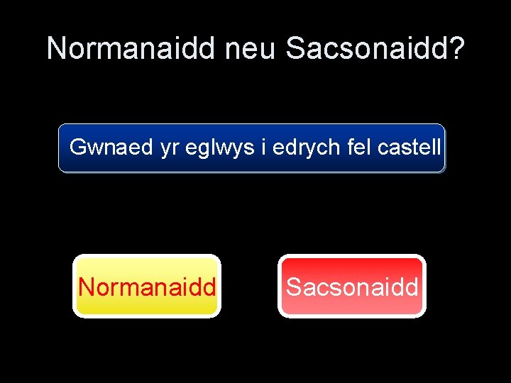Normanaidd neu Sacsonaidd? Gwnaed yr eglwys i edrych fel castell Normanaidd Sacsonaidd 