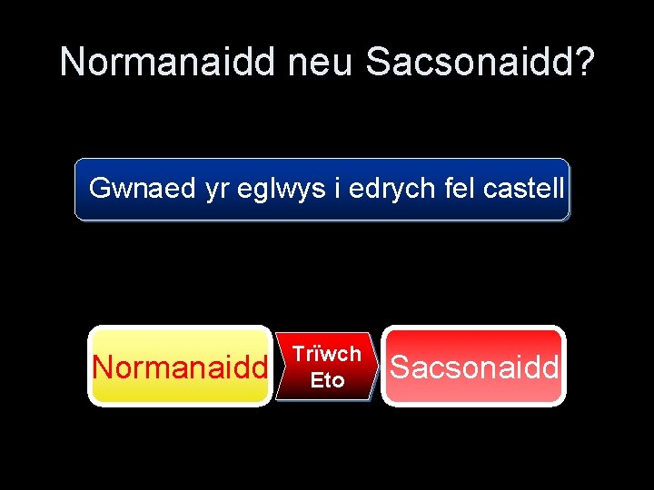 Normanaidd neu Sacsonaidd? Gwnaed yr eglwys i edrych fel castell Normanaidd Trïwch Eto Sacsonaidd