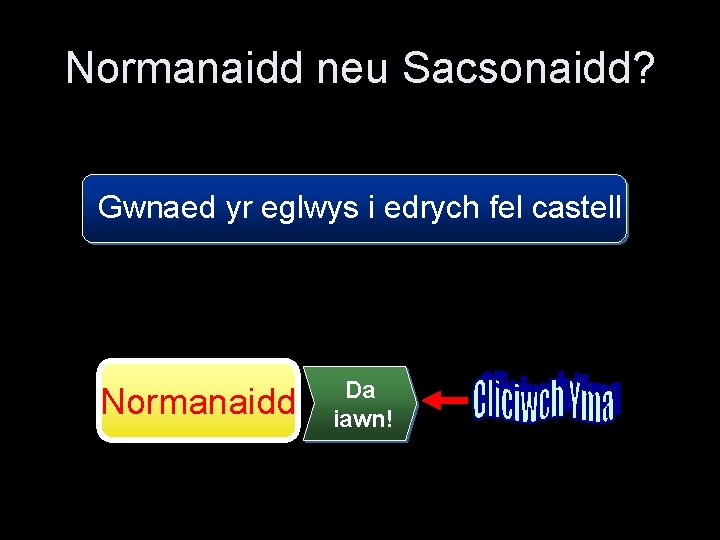 Normanaidd neu Sacsonaidd? Gwnaed yr eglwys i edrych fel castell Normanaidd Da iawn! 