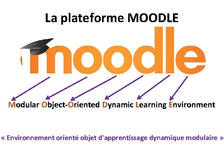 La plateforme MOODLE Modular Object-Oriented Dynamic Learning Environment « Environnement orienté objet d'apprentissage dynamique