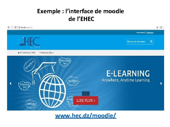 Exemple : l’interface de moodle de l’EHEC www. hec. dz/moodle/ 