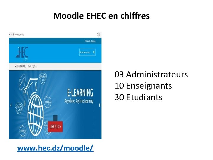 Moodle EHEC en chiffres 03 Administrateurs 10 Enseignants 30 Etudiants www. hec. dz/moodle/ 