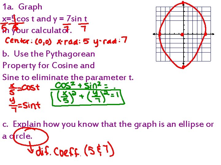 1 a. Graph x=5 cos t and y = 7 sin t in your