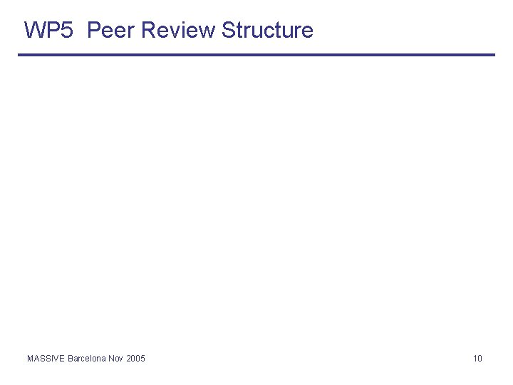 WP 5 Peer Review Structure MASSIVE Barcelona Nov 2005 10 