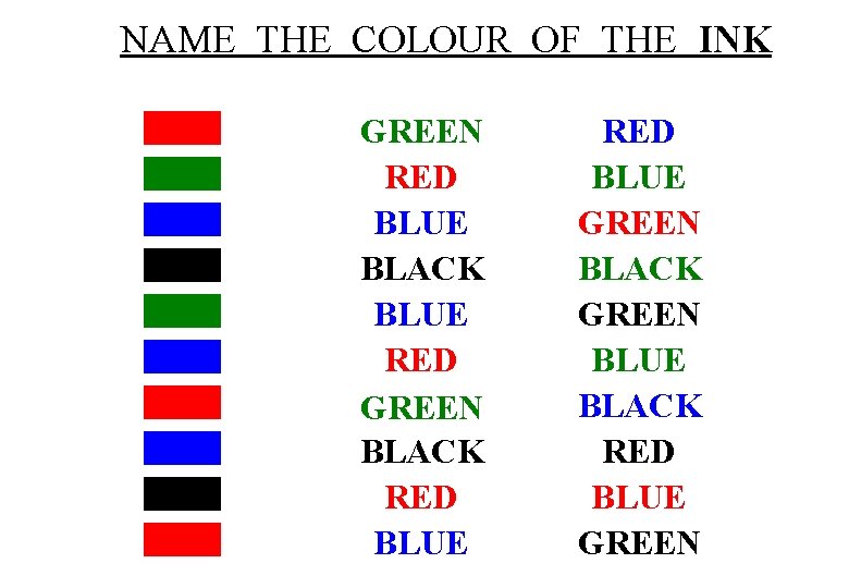 NAME THE COLOUR OF THE INK GREEN RED BLUE BLACK BLUE RED GREEN BLACK