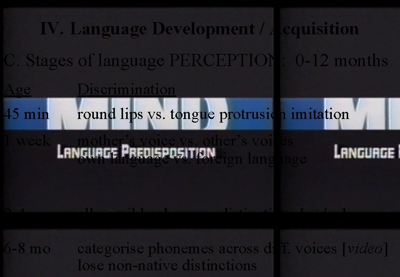 IV. Language Development / Acquisition C. Stages of language PERCEPTION: 0 -12 months Age