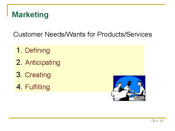Marketing Customer Needs/Wants for Products/Services 1. Defining 2. Anticipating 3. Creating 4. Fulfilling Ch