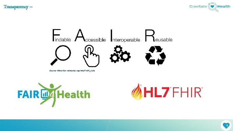 Transparency – Source: https: //en. wikipedia. org/wiki/FAIR_data 9 