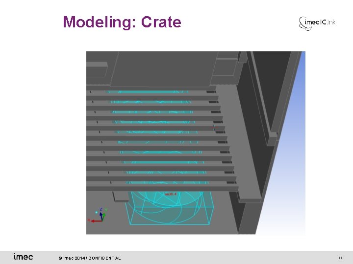 Modeling: Crate © imec 2014 / CONFIDENTIAL 11 