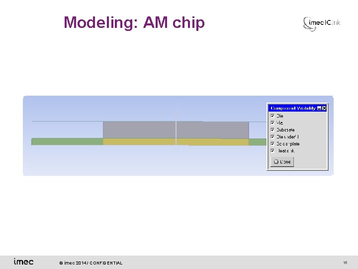 Modeling: AM chip © imec 2014 / CONFIDENTIAL 16 