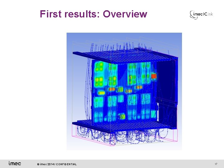 First results: Overview © imec 2014 / CONFIDENTIAL 17 