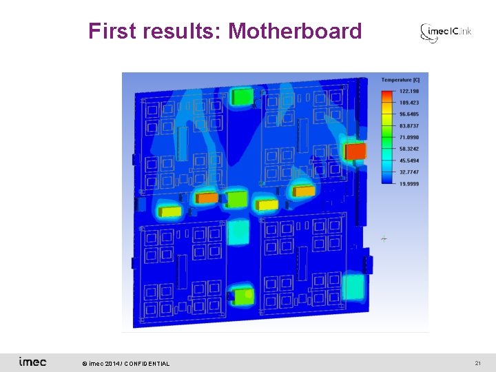 First results: Motherboard © imec 2014 / CONFIDENTIAL 21 