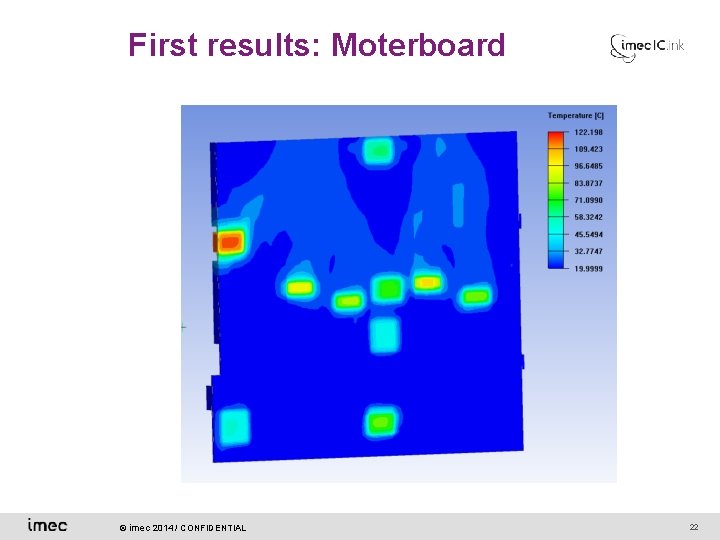 First results: Moterboard © imec 2014 / CONFIDENTIAL 22 