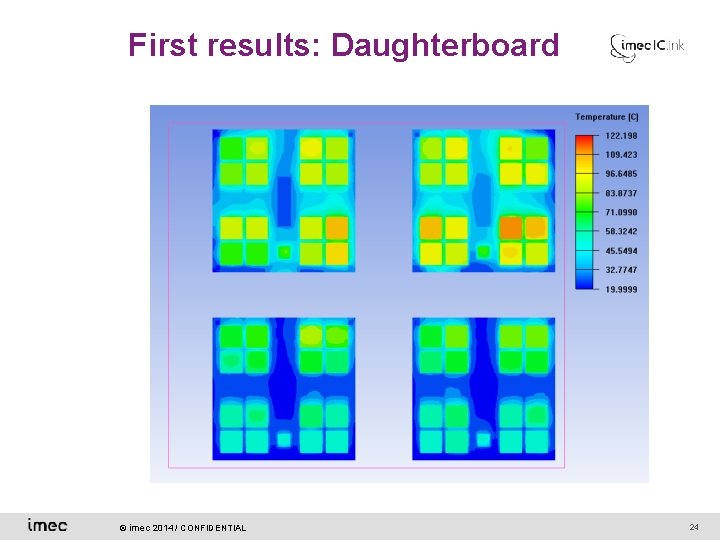 First results: Daughterboard © imec 2014 / CONFIDENTIAL 24 
